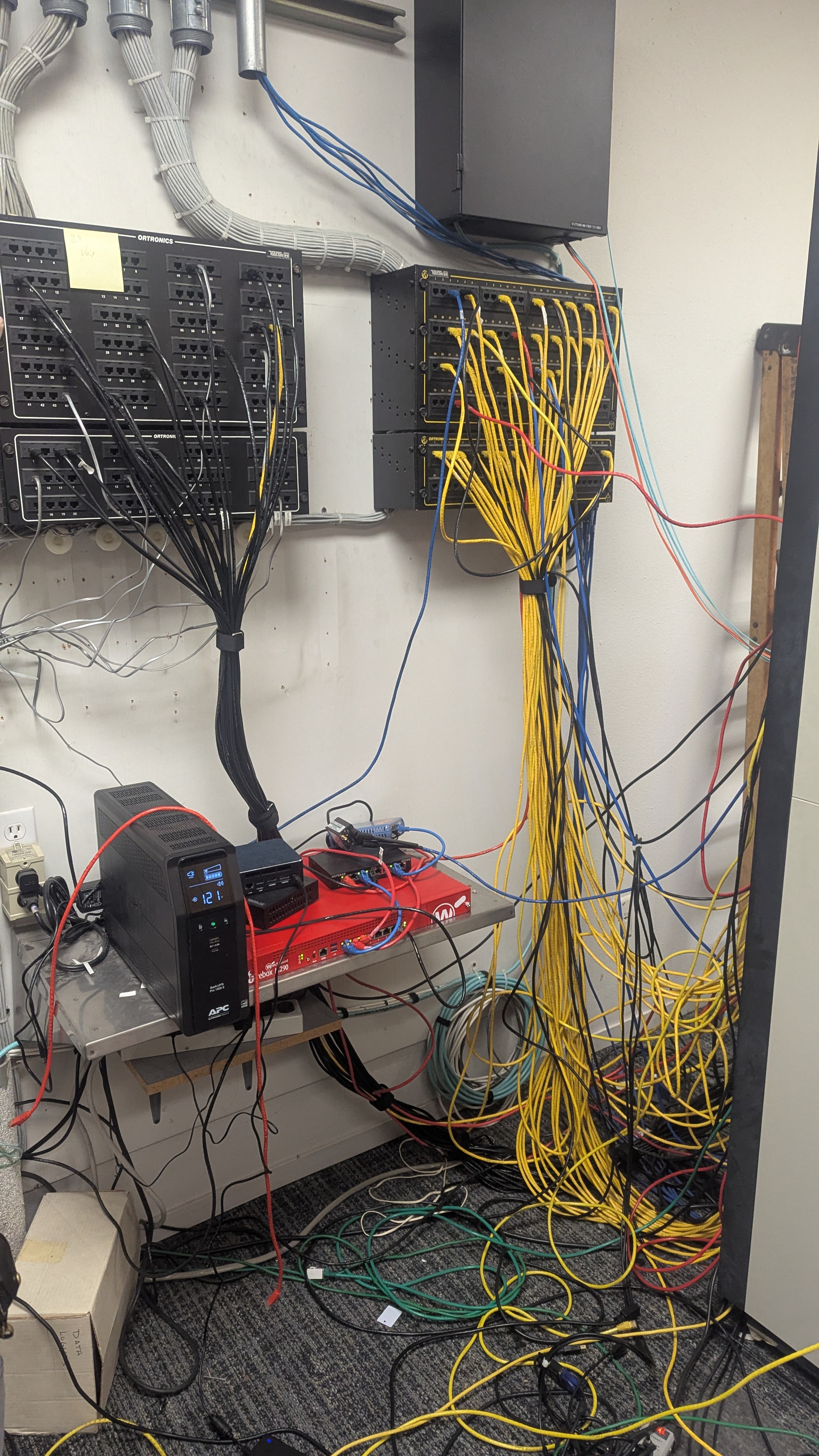 Network room before cleanup
